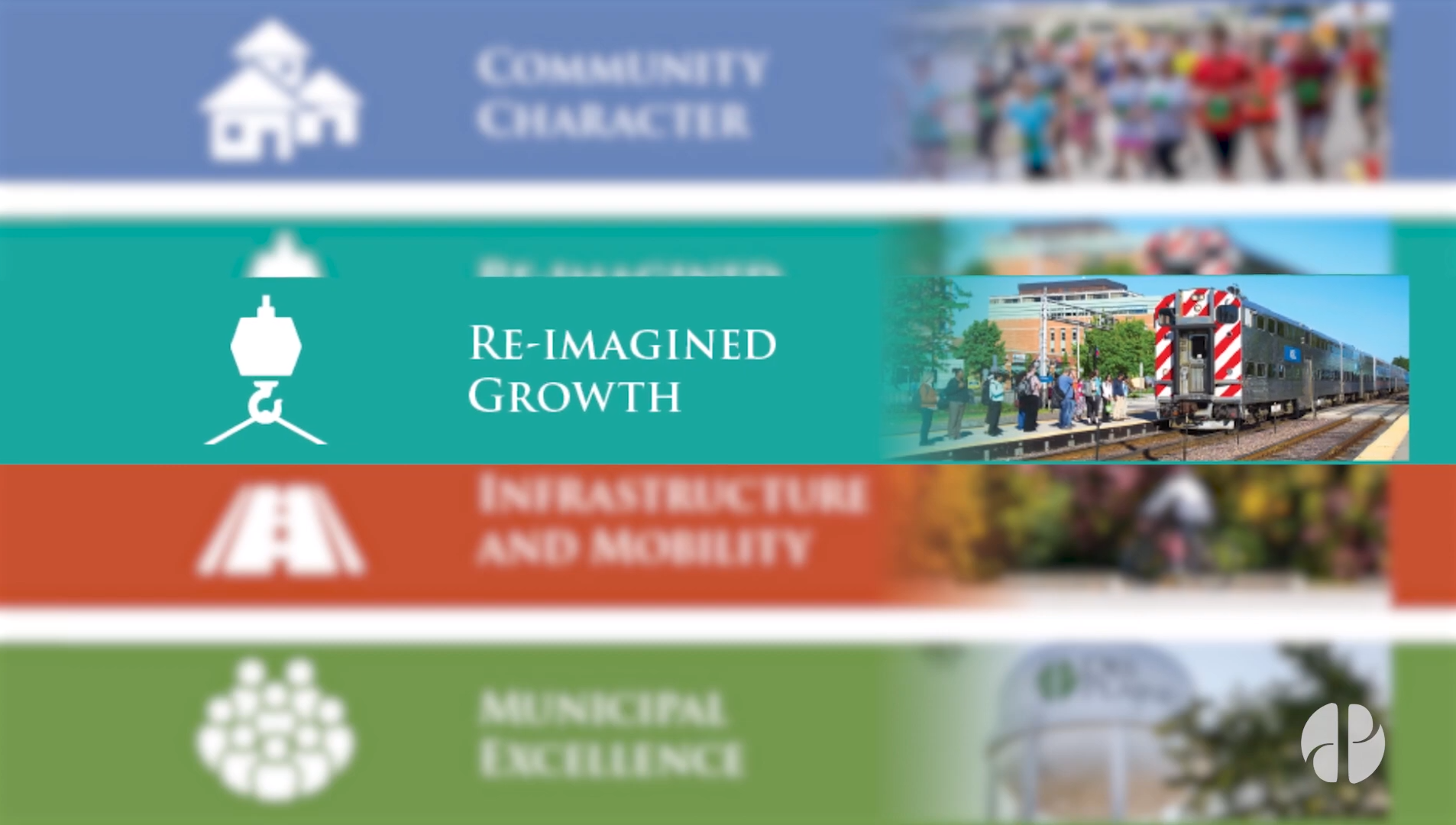 Spotlight on Re-Imagined Growth